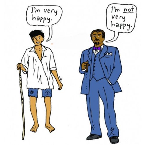 The connection between wealth and happiness